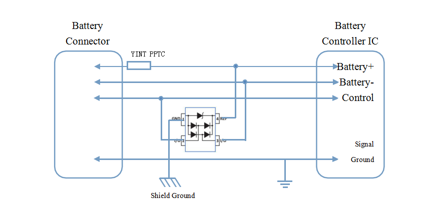 ESD靜電保護方案線路